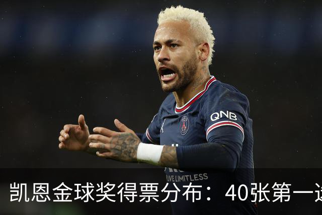 凯恩金球奖得票分布：40张第一选票，98名评委将其列入前十