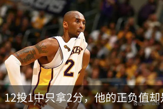 12投1中只拿2分，他的正负值却是全场最高+27
